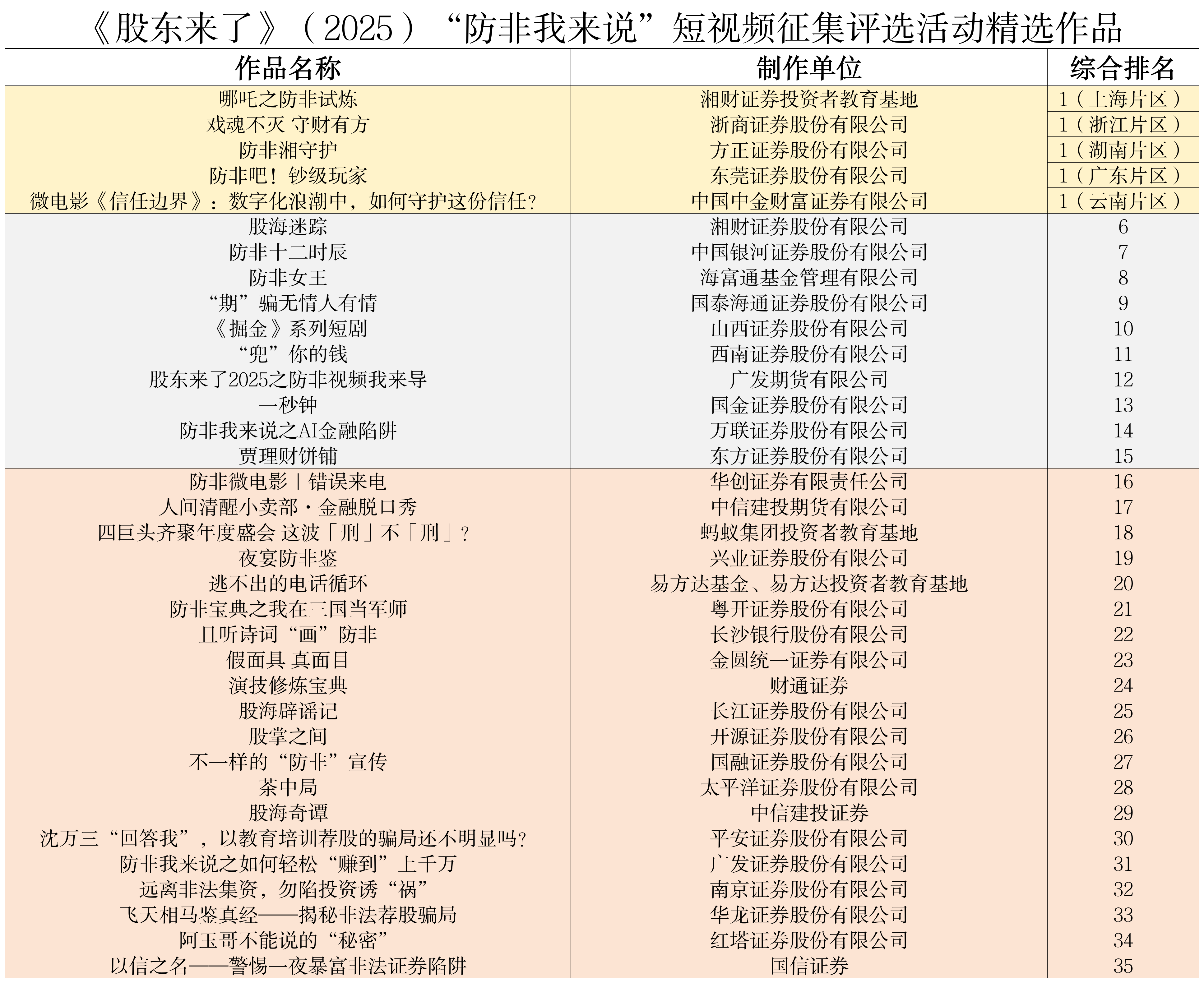 W020250801530664629005_ORIGIN K1体育-十年品牌 值得信任