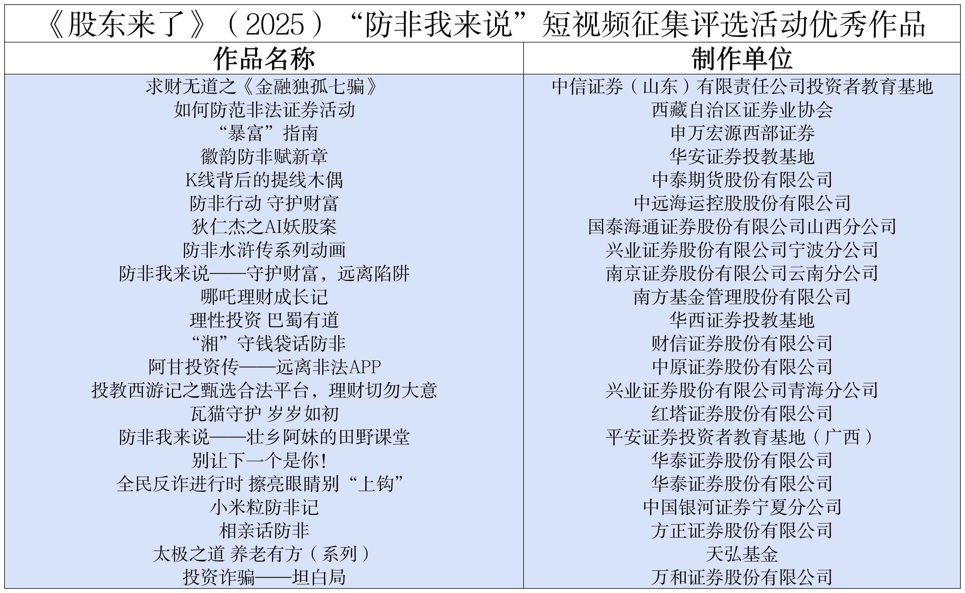 W020250801530665381184_ORIGIN K1体育-十年品牌 值得信任