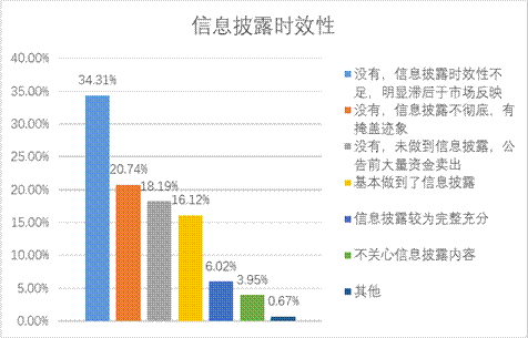 W020191218553536350773 K1体育-十年品牌 值得信任