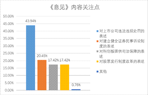 W020191218564160742332 K1体育-十年品牌 值得信任