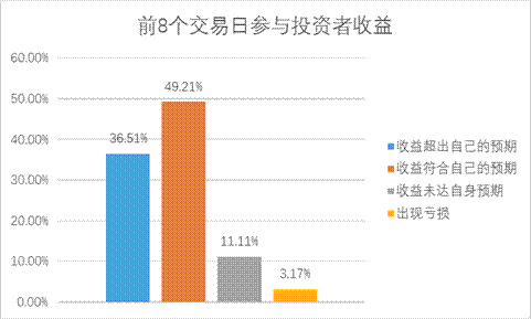 W020191218566088779802 K1体育-十年品牌 值得信任