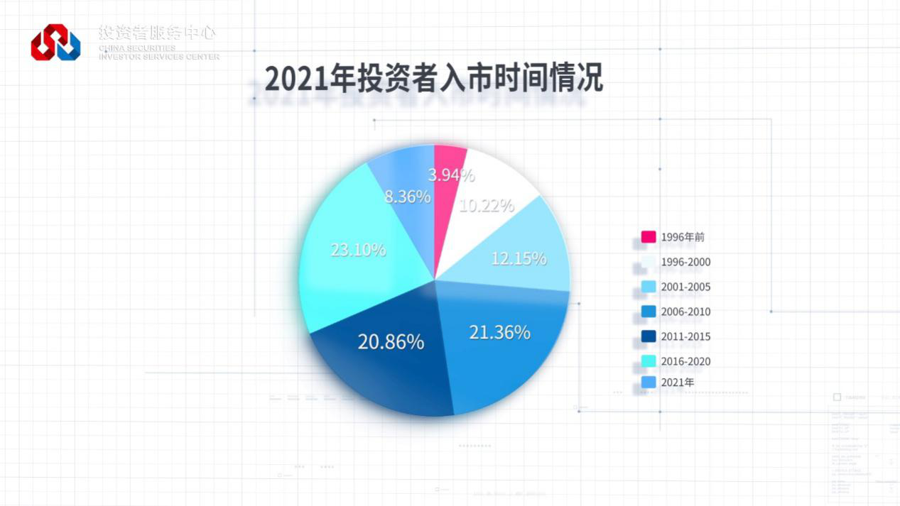 W020221118654955911203 K1体育-十年品牌 值得信任