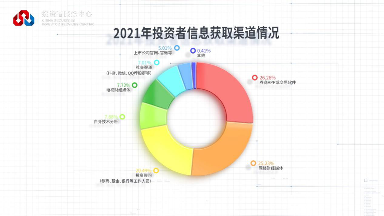 W020221118654956265066 K1体育-十年品牌 值得信任