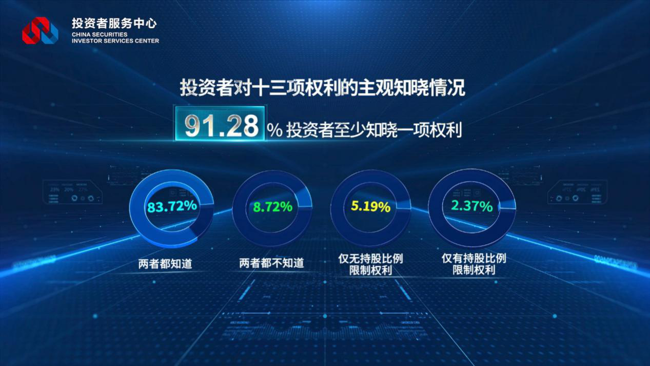 W020221118654956622335 K1体育-十年品牌 值得信任