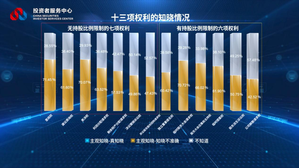 W020221118654957044383 K1体育-十年品牌 值得信任