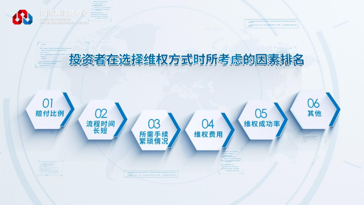 W020221122559047592923 K1体育-十年品牌 值得信任