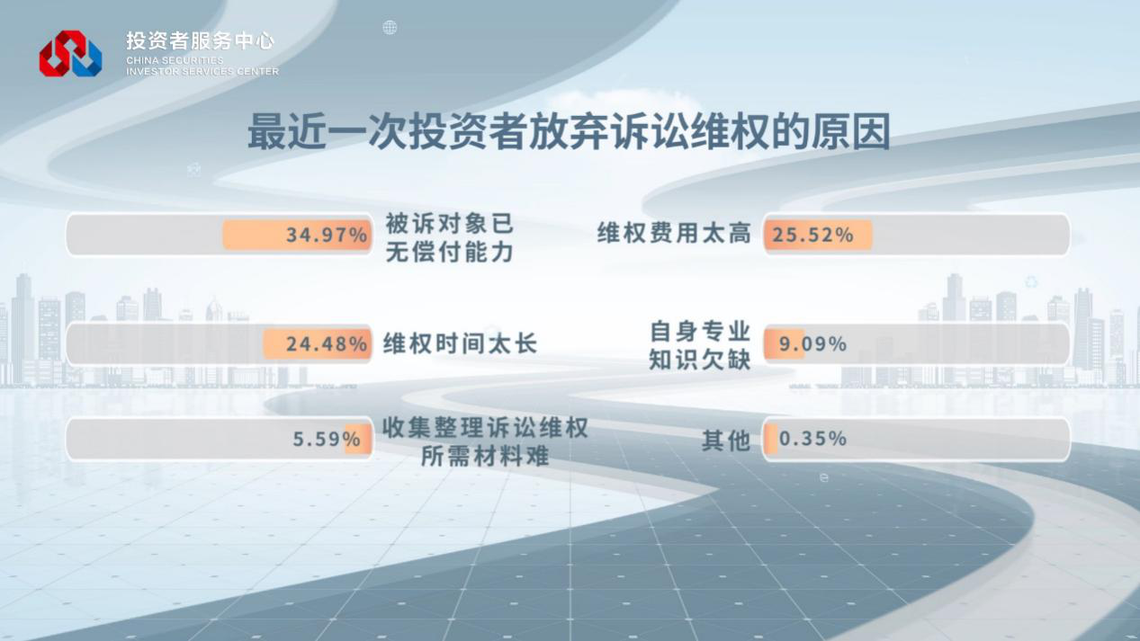 W020221122559048454983 K1体育-十年品牌 值得信任
