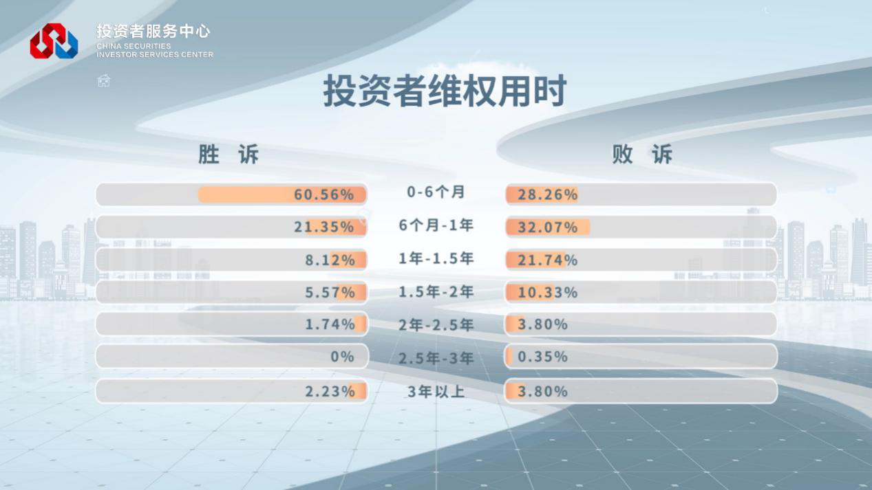 W020221122559048601035 K1体育-十年品牌 值得信任
