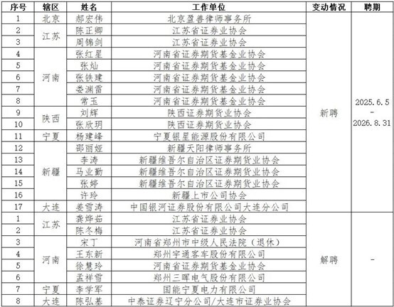 K1体育-十年品牌 值得信任