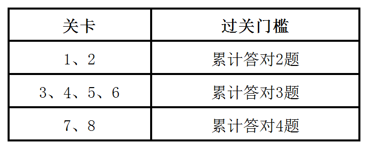 K1体育-十年品牌 值得信任