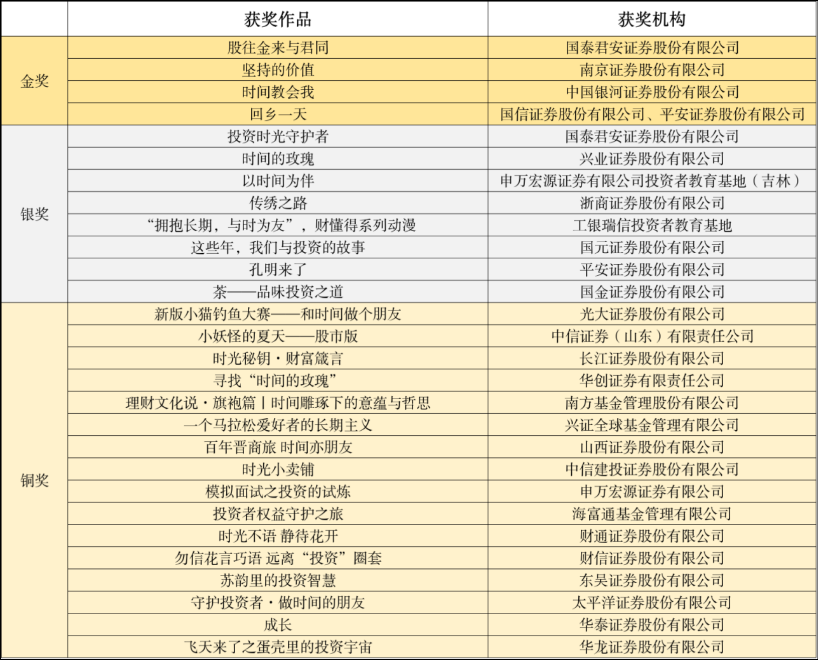 W020250228783308879754 K1体育-十年品牌 值得信任