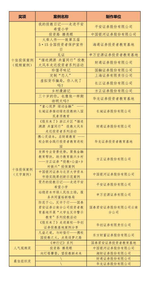 K1体育-十年品牌 值得信任