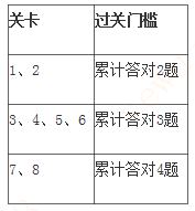 W020230513527097208375 K1体育-十年品牌 值得信任