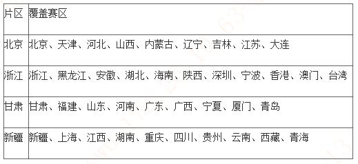 W020230513527741205301 K1体育-十年品牌 值得信任