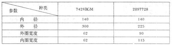 918博天堂·(中国)旗舰厅在线
